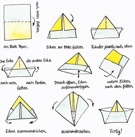 Papierschiffchen Anleitung